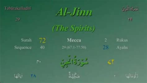 Al Quran Sura Jin With English Translation Recited By Rakib Hasan