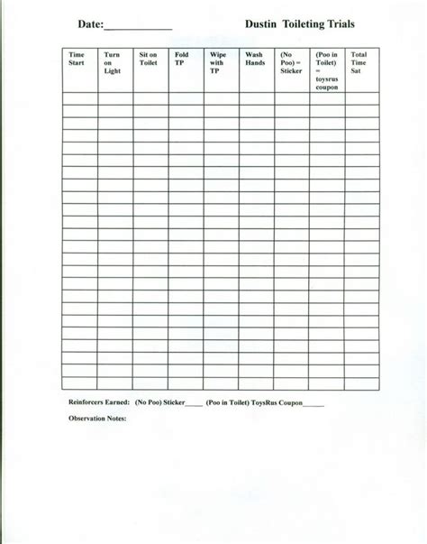 Toileting Schedule Chart For Adults Image To U