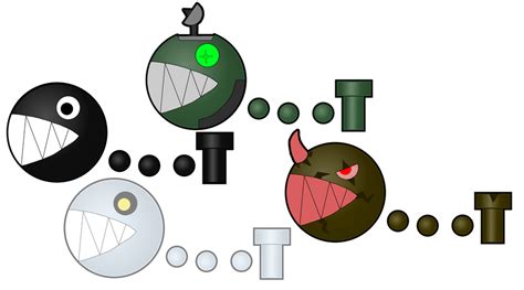 The Chain Chomps By Leonidas23 On Deviantart Chain Chomp Drawing Games How To Look Better