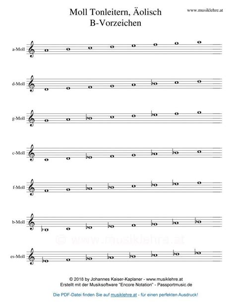 .noten,klaviertastatur zum ausdrucken,klaviatur pdf,wie heißen die tasten vom klavier. Moll-Tonleitern B-Vorzeichen Ohne Generalvorzeichen ...