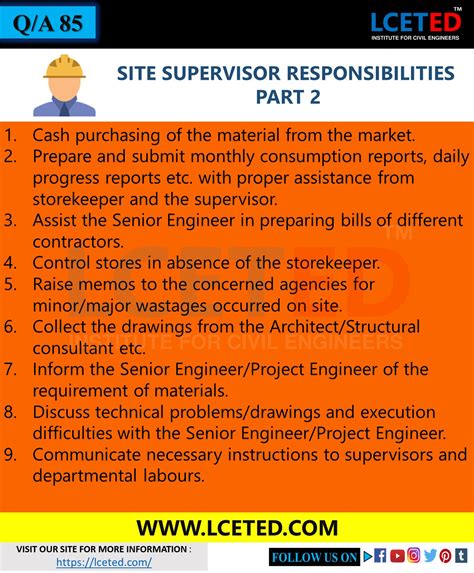 Site Supervisor Roles And Responsibilities In Construction -lceted ...