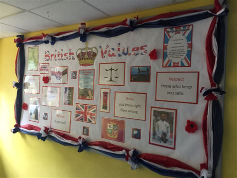 British Values display. | British values display, British values, British values display eyfs