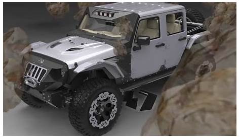 How to Build a Fab Fours Jeep!! With Iron Man Animation - YouTube