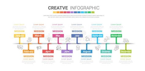 Timeline For 1 Year 12 Months Infographics All Month Planner Design