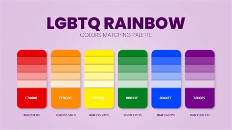 LGBTQ Pride Color Palettes Or Color Schemes Are Trend Combinations And Palette Guides This Year