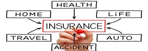 The following are the duties of an insurance agent. Insurance broker job description. Ready to post and easy ...