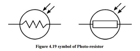 Ldr Light Dependent Resistor