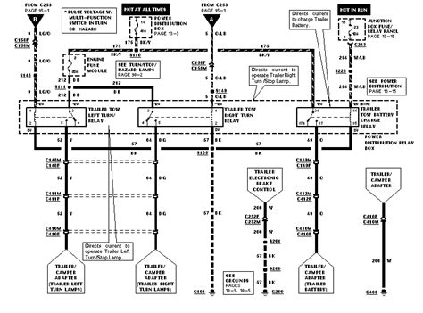 5 pin trailer connector wiring diagram. I need a Wiring Diagram for a 6 way trailer plug for my 1997 F 150 4x4