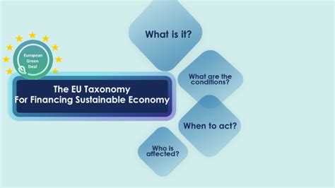 The Eu Taxonomy What Do We Know So Far And How To Get Ready For It