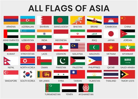 Flags Of Asian Countries With Names