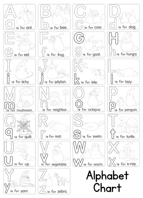 10 Best Alphabet Sounds Chart Printable Pdf For Free At Printablee