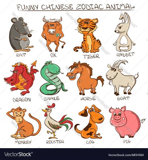 Set Of Isolated Chinese Zodiac Animals Signs Vector Image On