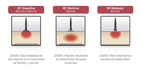Simple Science: How to Make a Volcano with Kids