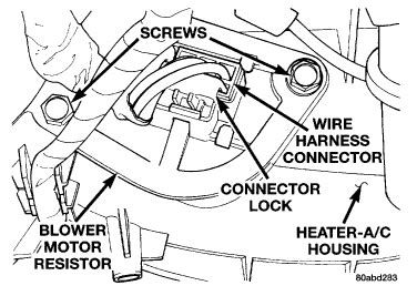 Electrical components such as lights, heated seats and radios all have fuses in your 2004 jeep wrangler rubicon 4.0l 6 cyl. On a 1999 Jeep Wrangler - which fuse is for the heater fan. I have no diagram to go by