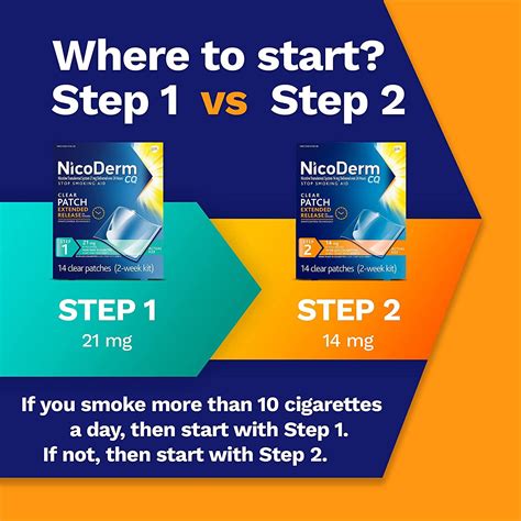 Nicoderm Cq 14mg Step 2 Nicotine Patches To Help Quit Smoking With