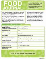 Photos of Online Food Journal Free