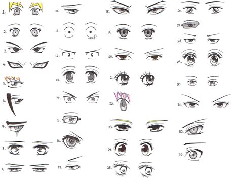 Mách bạn với hơn 113 hình mắt anime mới nhất Starkid