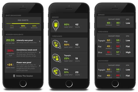 Get the latest tennis news and schedules via desktop notifications. Best Tennis Apps- Some on Sale for Cyber Monday NOW!