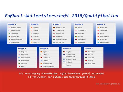 fussball weltmeisterschaft 2018 russland qualifikation 001 hintergrundbild