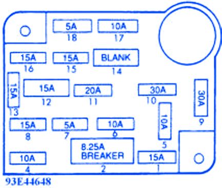 2004 crown vic fuse diagram wiring diagrams. Lincoln Limo 2002 Primary Fuse Box/Block Circuit Breaker ...