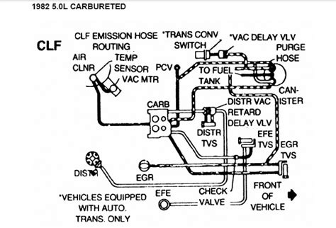 Transmission Vacuum Line Diagram