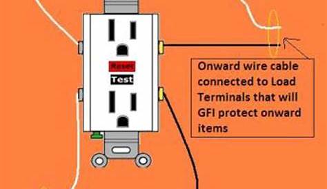 Power Outlet Wiring Diagram Wiring Diagrams For Gfci Outlets Do It