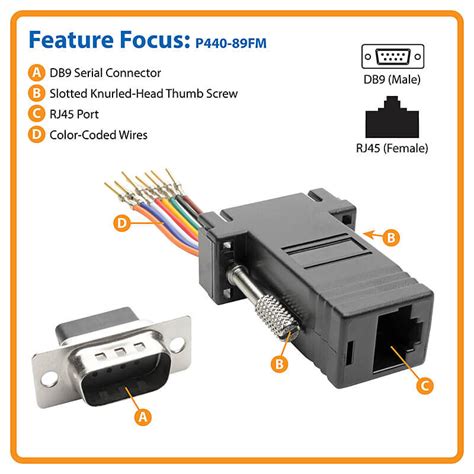 Rs Cable Pinout Rj Lagrossepatate Com