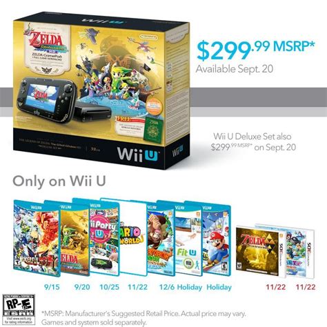 Wii U Console Bundle