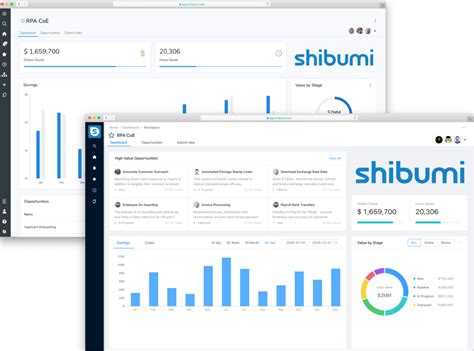 Strategic Program And Portfolio Management Software Shibumi