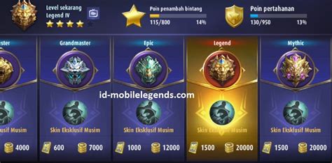 Rank In Mode Ranked In Mobile Legends Mobile Legend Hot Sex Picture