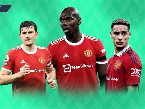 The 10 Biggest Manchester United Transfers Of All Time Rasmus Hojlund Takes Sixth Spot After £