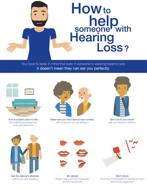 Some Advice When You Talk With Someone With Hearing Loss Hearing