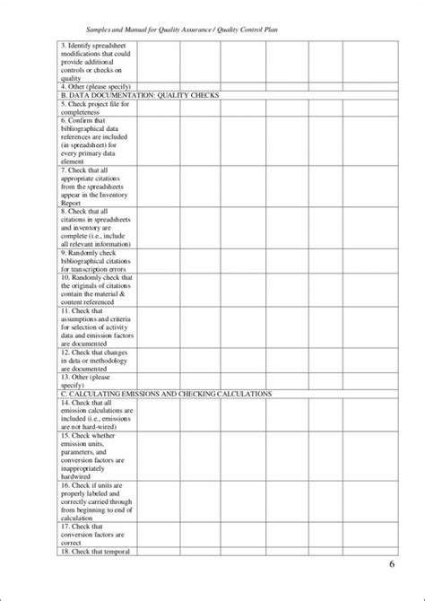 Free 19 Quality Checklist Samples And Templates In Pdf Ms Word