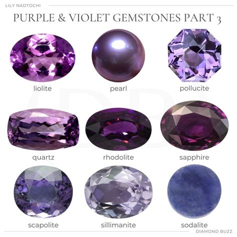 Purple And Violet Gemstones Violet Gemstone Purple Gemstone Types
