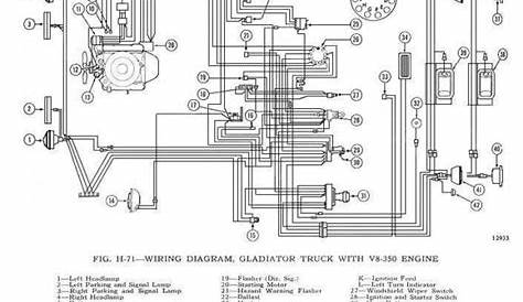 1997 international 4900 wiring diagram