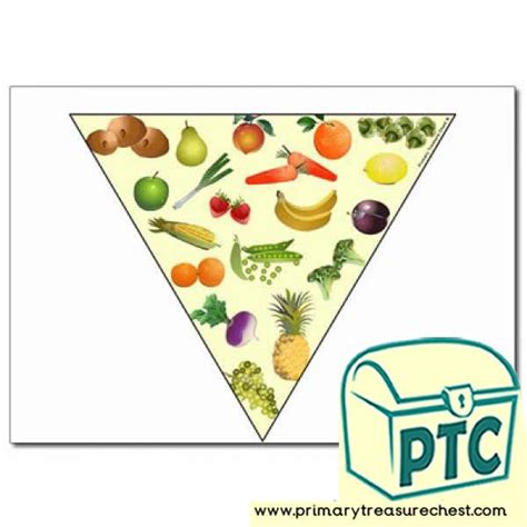fruit and vegetable bunting primary treasure chest vegetable shop fruit fruits and vegetables