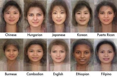 亚洲东部人群的典型外貌，来看看你属于哪一种吧！ 知乎