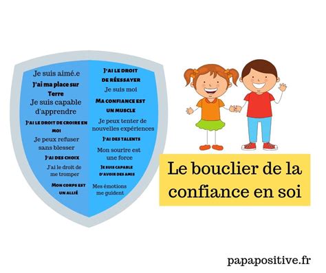Outils Et Exercices Gratuits Pour La Confiance En Soi Des Enfants Papa Positive