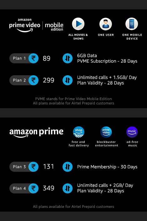 In digi 11/12/2019 comments off digi telecommunications sdn bhd (digi) is now offering amazon prime video subscription in malaysia. Amazon Launches Prime Video Mobile Edition at an ...