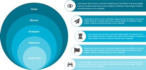 Vision And Strategy Template