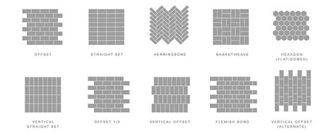 20 33 Offset Tile Pattern