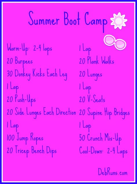 Cross Training And Boot Camp Workouts Deb Runs