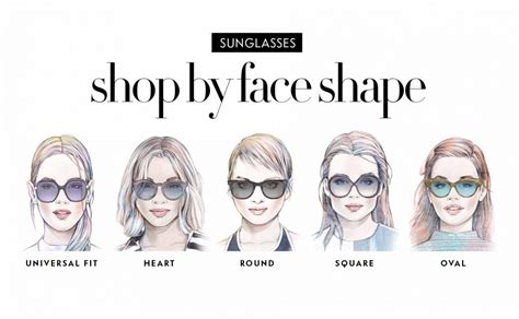 What Glasses Suit My Face Shape App Are You Wearing The Right Sunglasses Shapes Here How To