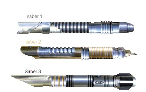 What's the average size of a lightsaber hilt? Gallery For > Custom Lightsaber Hilt Designs | Lightsaber ...