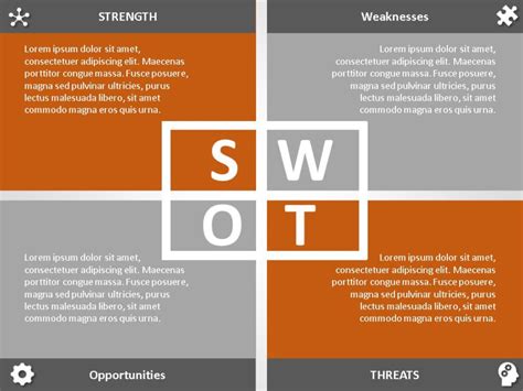 Swot Analysis Animation Powerpoint Template Slideuplift The Best Porn