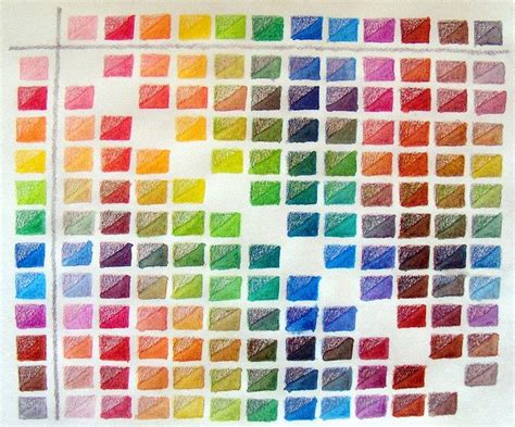 Prisma Color Chart Comparing Dry And Wet Versions