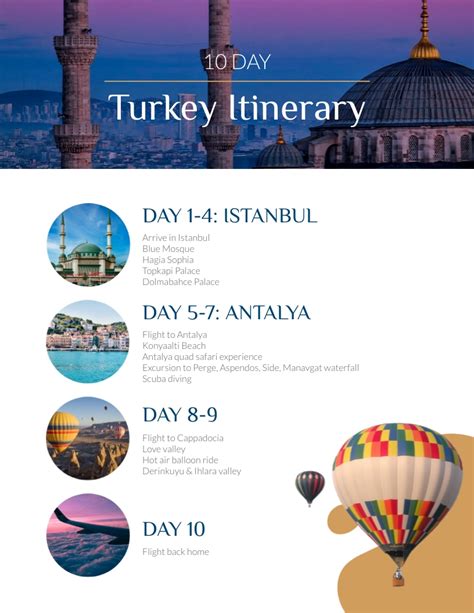 Turkey Travel Itinerary Template Visme