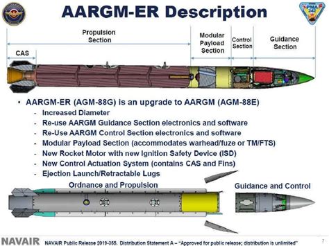Us Navy Launched An Agm 88g Advanced Anti Radiation Guided Missile
