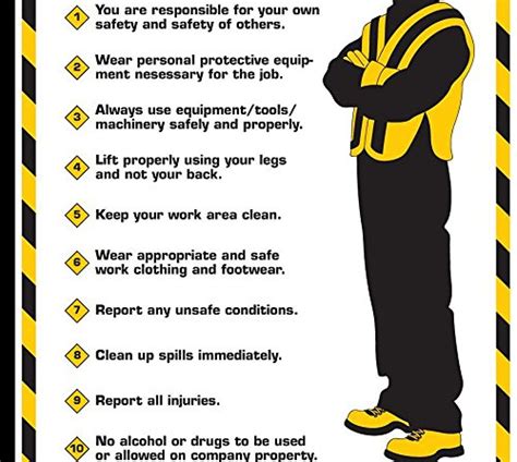 Workplace Safety Rules Poster 18 X 24 Poster 24 X 36 Buy Online In United Arab Ermiates