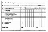 Manutenzione elettrica: prove di continuità e condutture